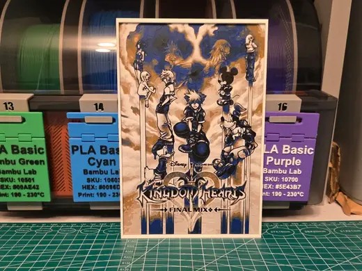 Kingdom Hearts II Final Mix Game Poster - Hueforge