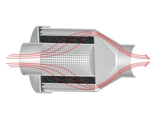 Aktivkohlefilter AKF Grow Abluft Carbon Filter KWL