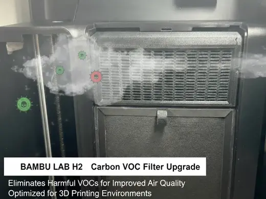 H2 Carbon Filter - Upgraded Air Filtration
