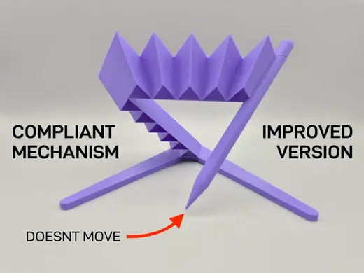 Compliant Mechanism Spherical Flexure Joint | V2