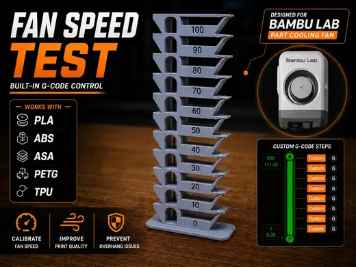 Printer Fan Speed Calibration Tower (0–100%)