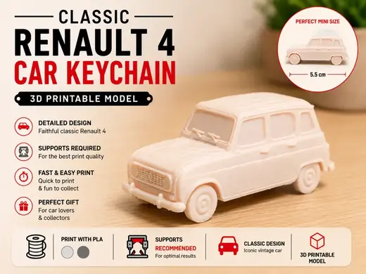 Classic Renault 4 Car Keychain Model