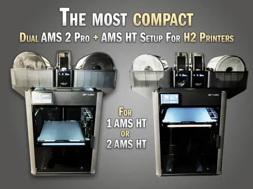The Most Compact Dual AMS 2 Pro + HT Setup for H2