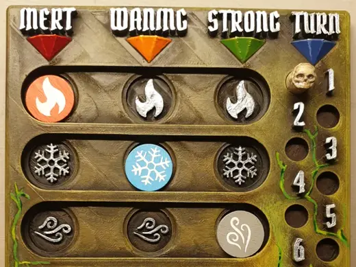 Gloomhaven & Frosthaven Element Board