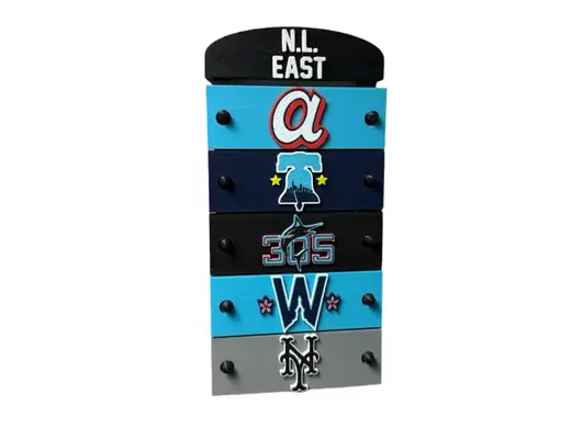 NL East Standings - City Connect