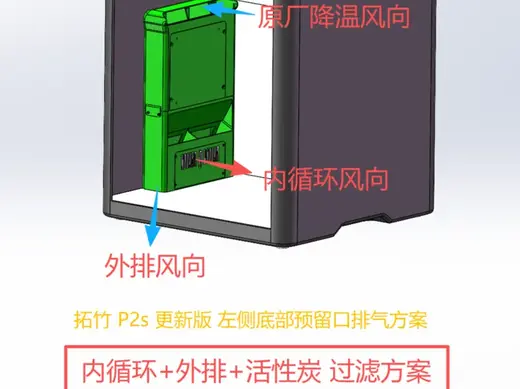 拓竹 P2s 内循环腔室保温外循环排风风道+过滤系统方案 排气排风