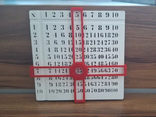 Multiplication table - manual calculator. No AMS