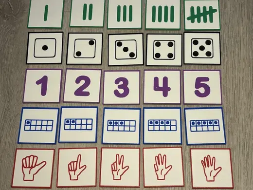 Getalbeelden tot 5