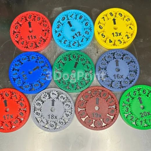 Multiplication and Division 11 to 20