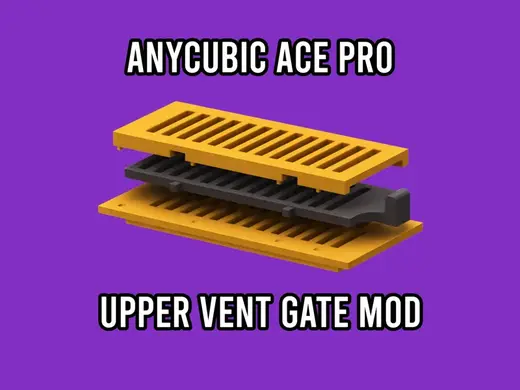 Bambu AMS / Anycubic ACE Pro – Upper Vent Gate Mod