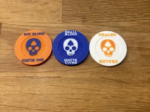 Skull Poker Blinds