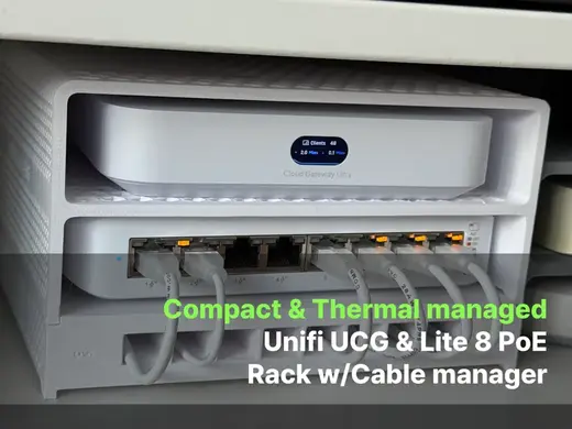 Unifi UGC, Lite 8 PoE Rack w/cable manager