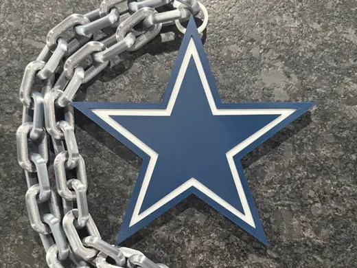 Dallas Cowboys Turnover Chain