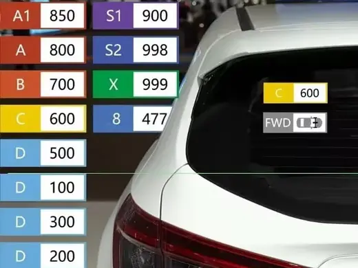 Forza Horizon schlüssel anhänger