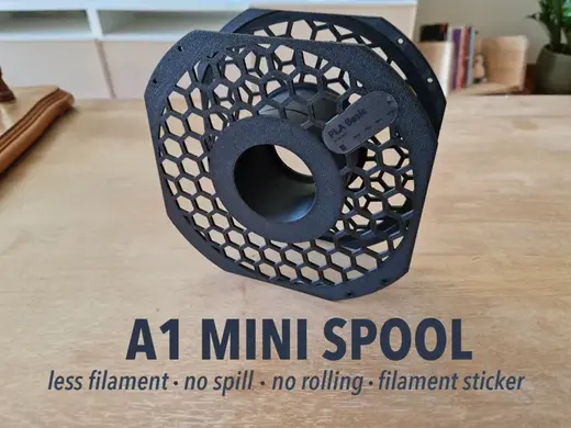 A1 Mini Spool