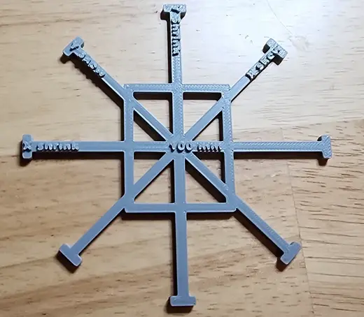 Scale and Skew Gauge