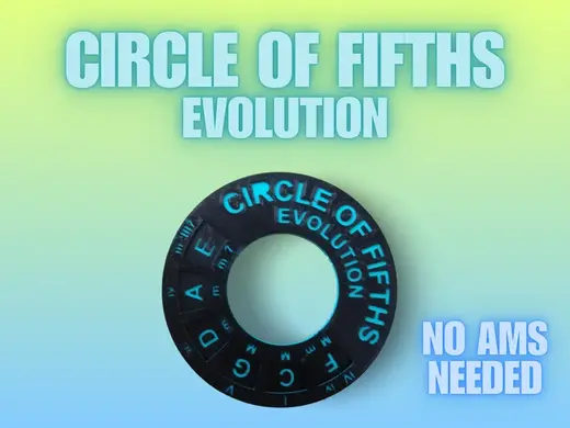 CIRCLE OF FIFTHS EVOLUTION