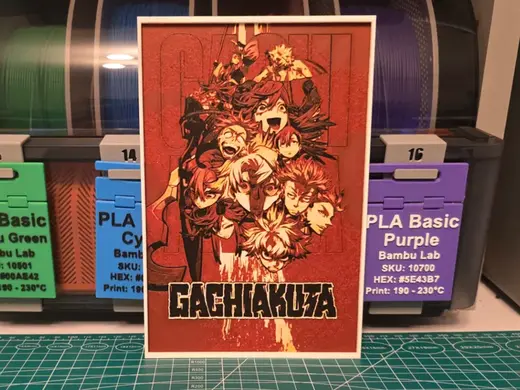 Gachiakuta Anime Poster - Hueforge Art